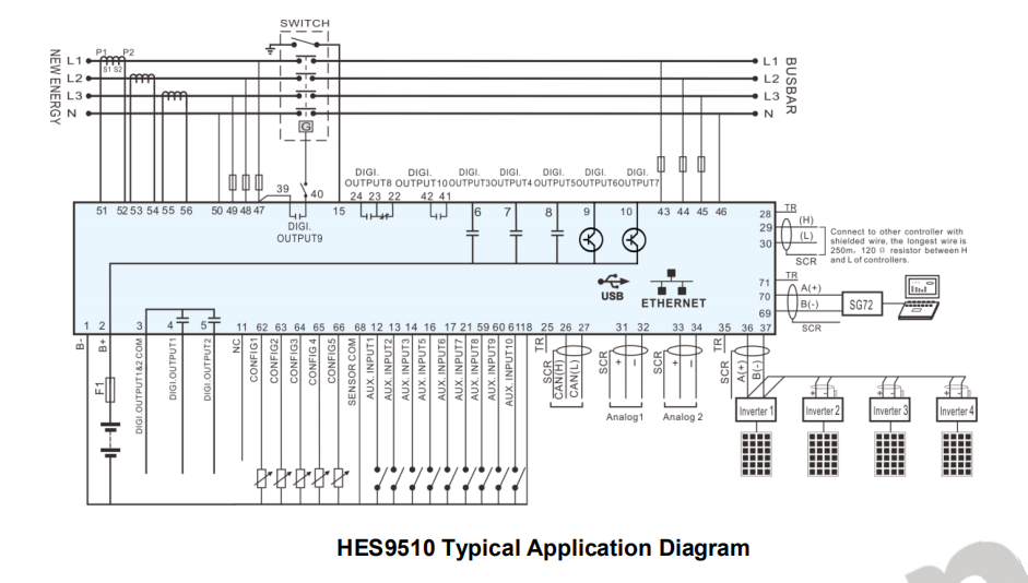 SmartGen HES9510 Hybrid Energy Controller for diesel gensets with solarenergy, wind energy, energy storage battery in inverter as output energy systems