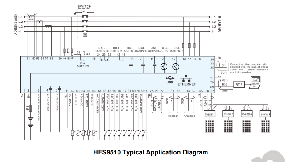 SmartGen HES9510 Hybrid Energy Controller 