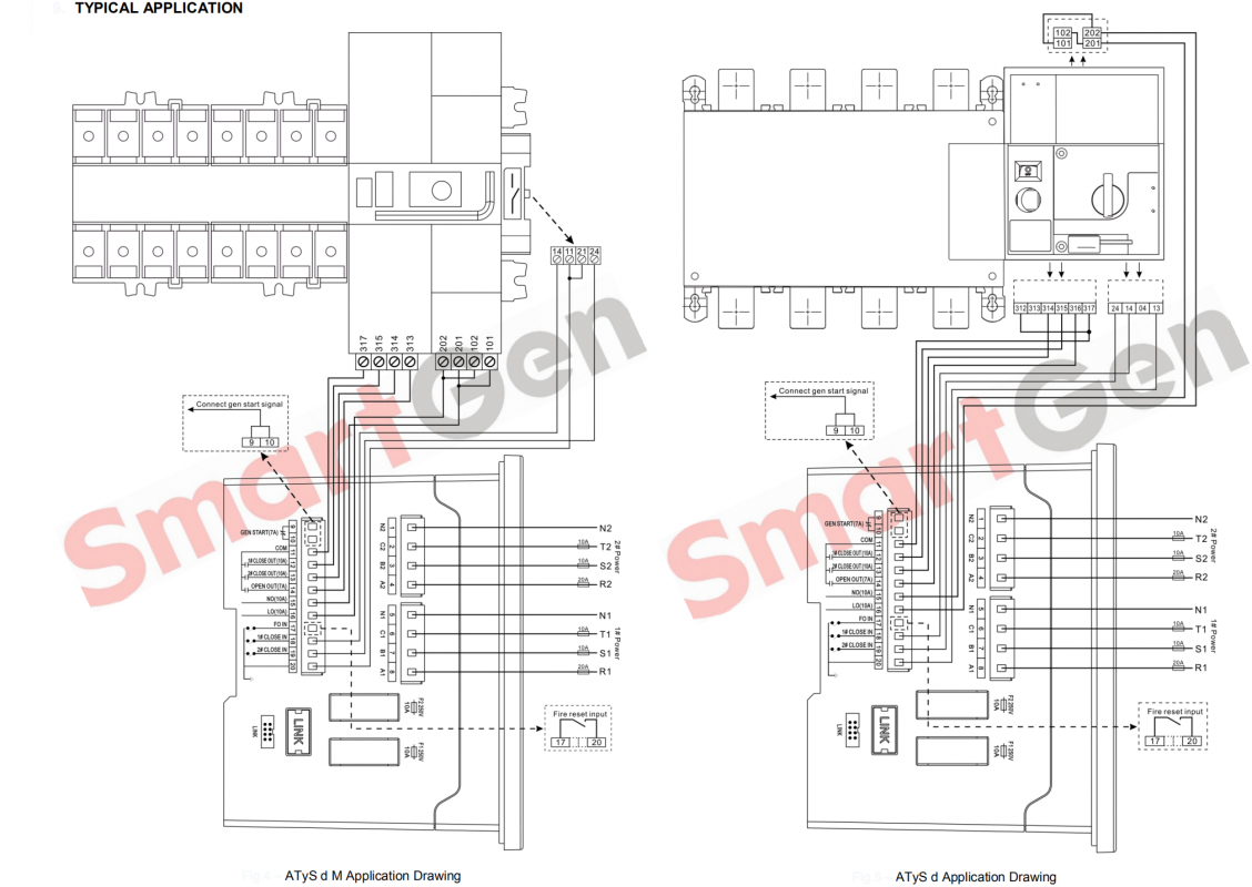SmartGen HAT163 ATS Controller