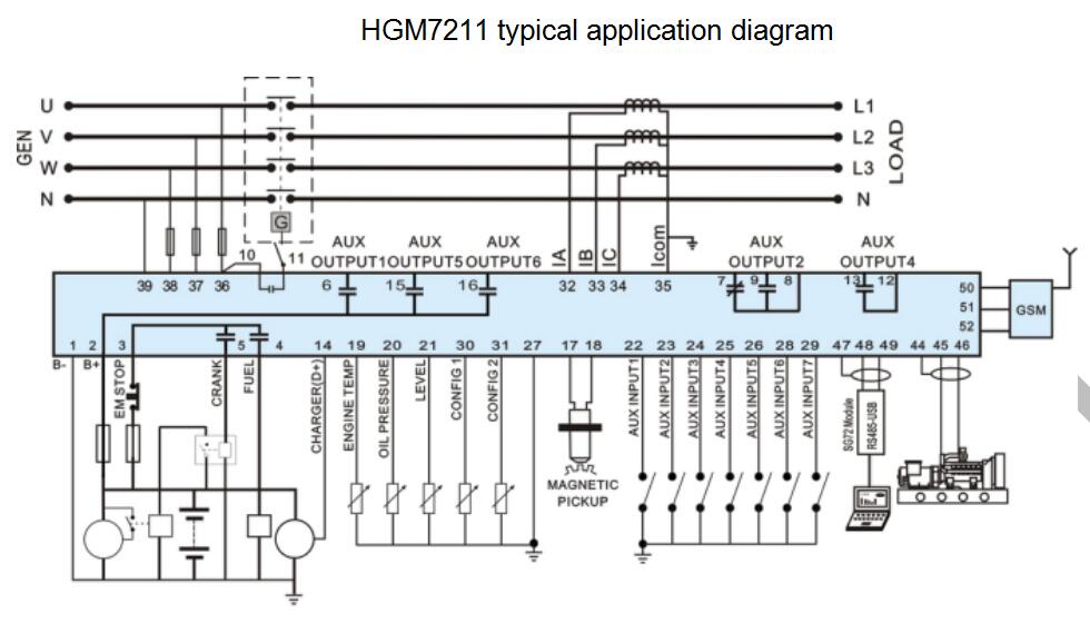 SmartGen HGM7211 Generator controller