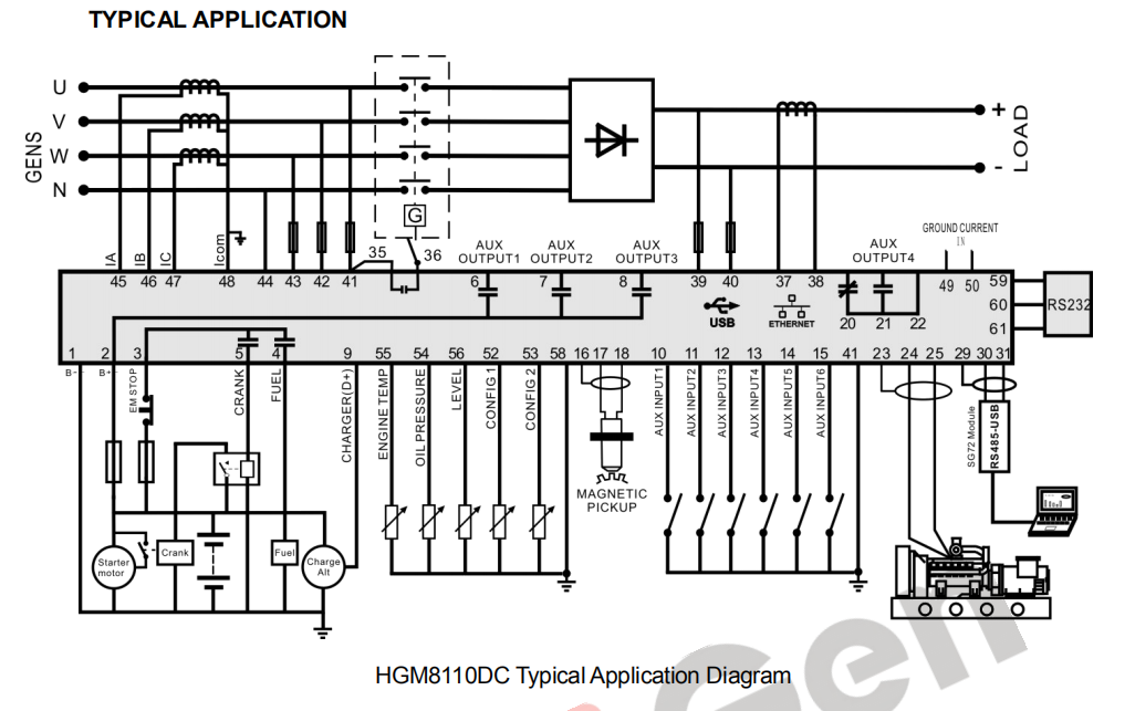 SmartGen HGM8110DC Genset Controller