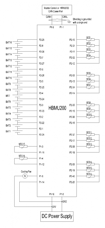SmartGen HBMU200 Battery Management Module