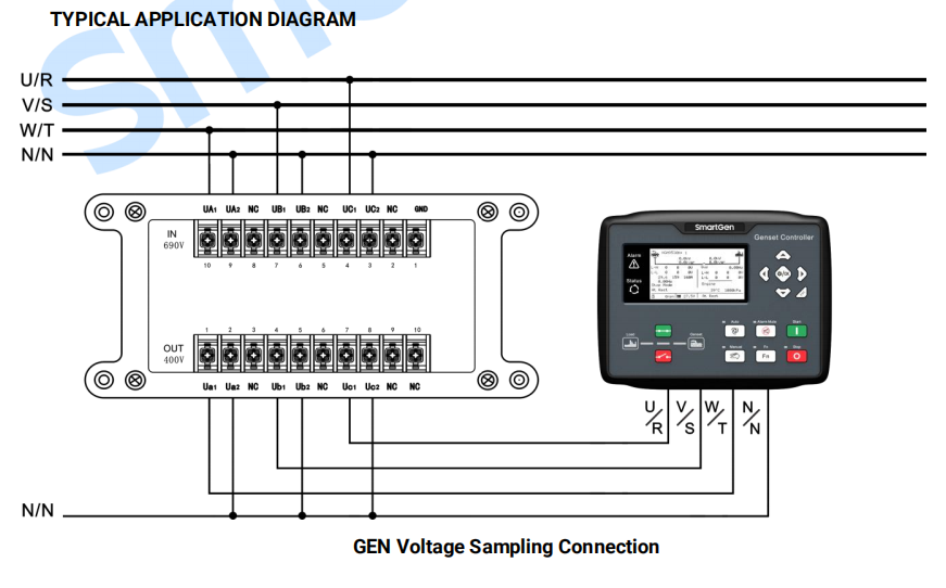 SmartGen PTM6940A Transformer Module