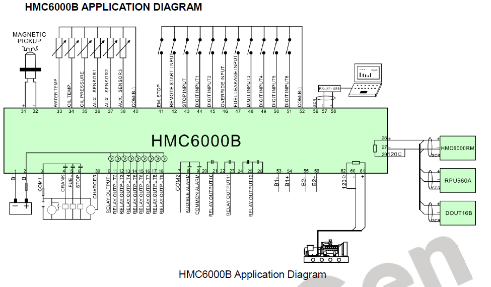 SmartGen HMC6000A 2 Diesel engine controller