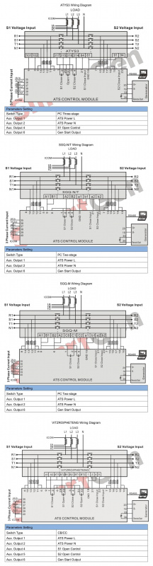 SmartGen HAT700I ATS controller, AC power-supply