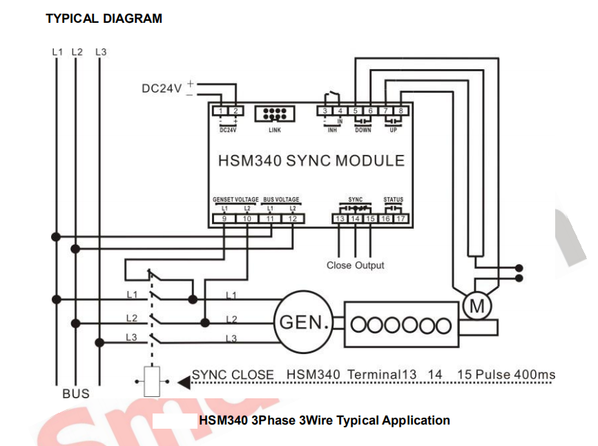 SmartGen HSM340 Synchronous Module