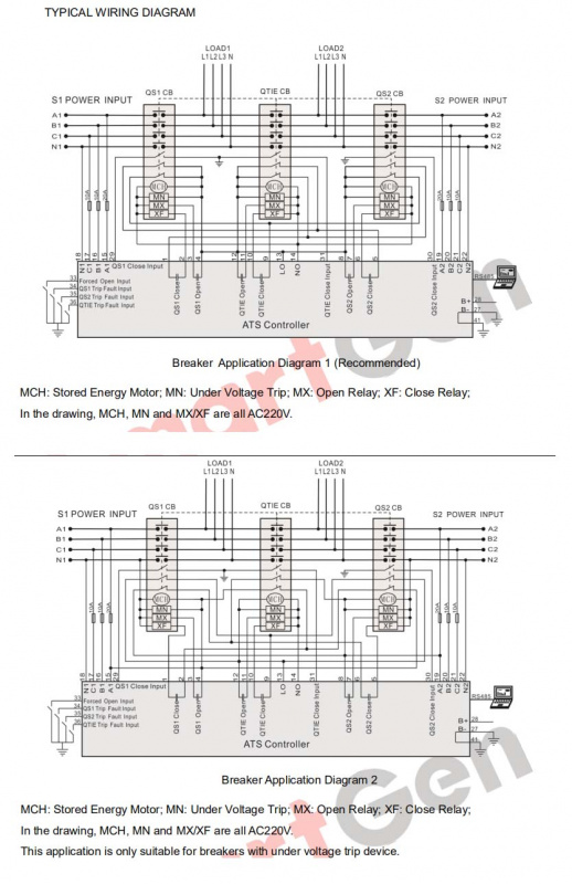 SmartGen HAT821S Dual Power Bus Tie controller
