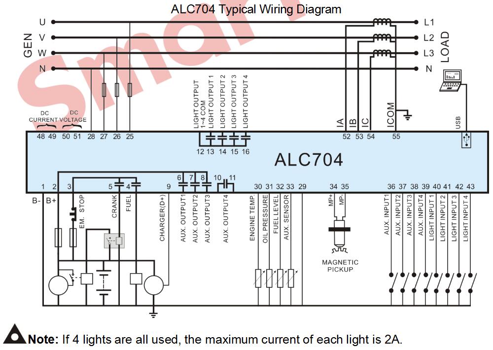 SmartGen ALC704 Lighting Tower Controller