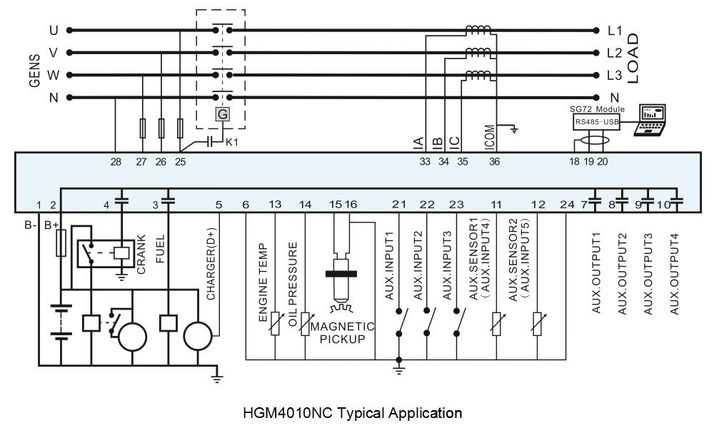 SmartGen HGM4010NC Generator controller