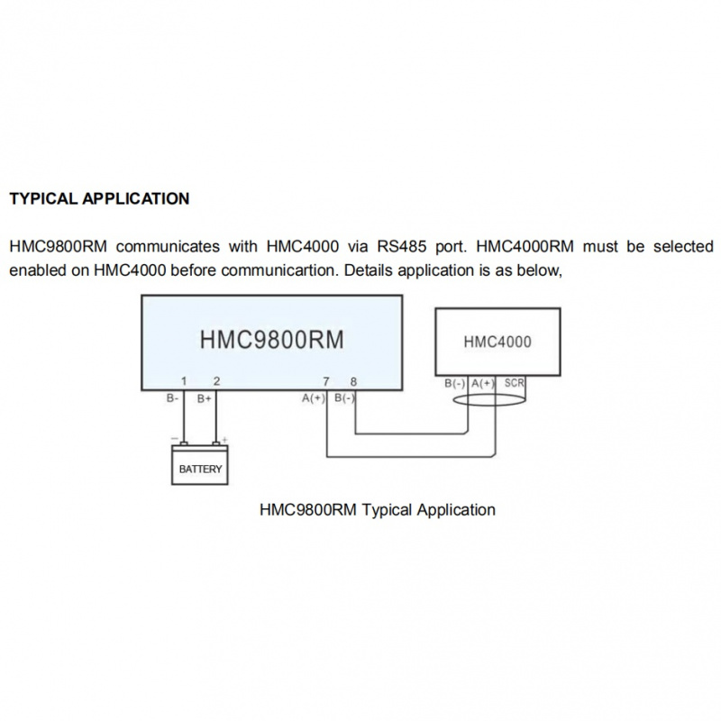 SmartGen HMC9800RM Remote monitoring control module