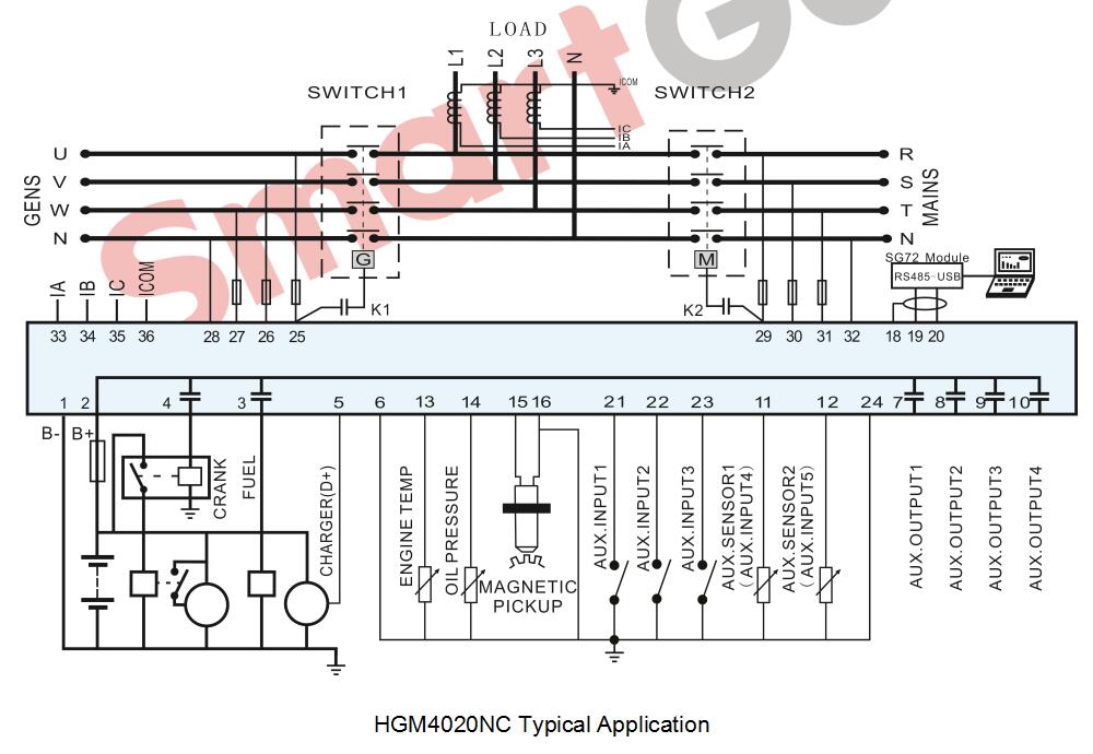 SmartGen HGM4020NC Generator controller