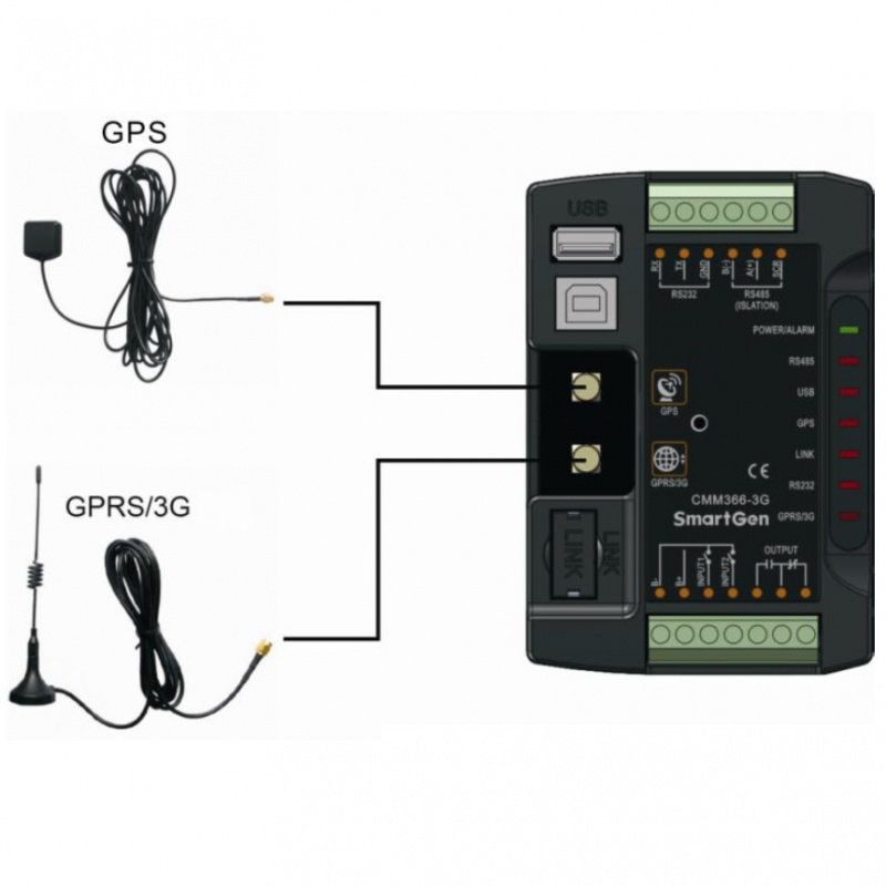 SmartGen CMM366-3G Cloud Monitoring Modem