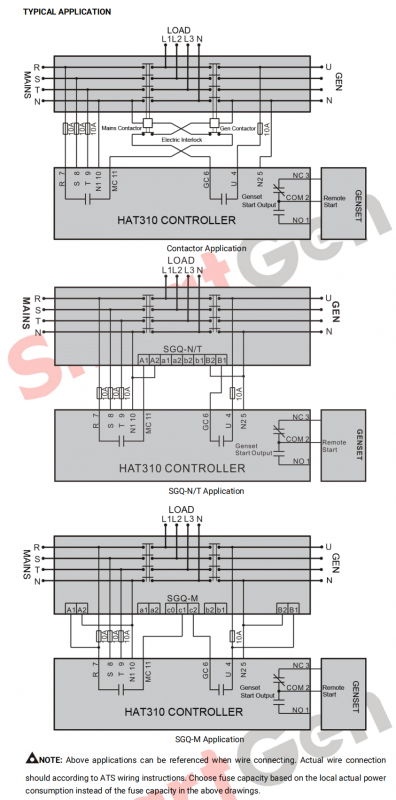 SmartGen HAT310 ATS Controller 230/400 VAC, 50-60Hz, 1-3 phase
