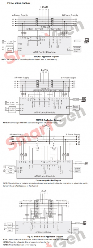 SmartGen HAT553LT Dual pPower ATS controller