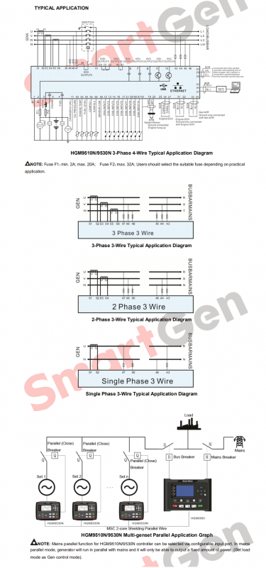 SmartGen HGM9510N Genset-genset parallel controller