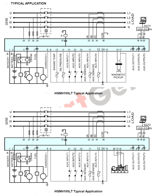 SmartGen HGM4100LT Power Station Automatic Controller