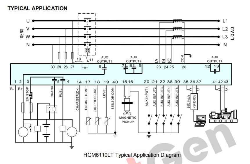 SmartGen HGM6110LT Single unit automation